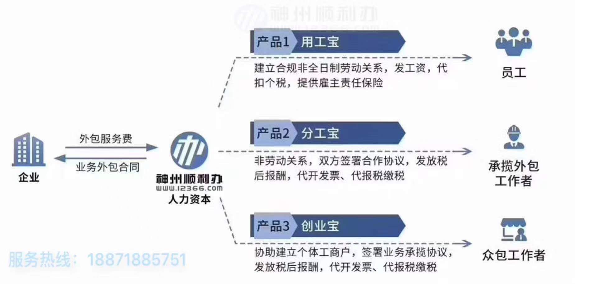 今晚必出二肖