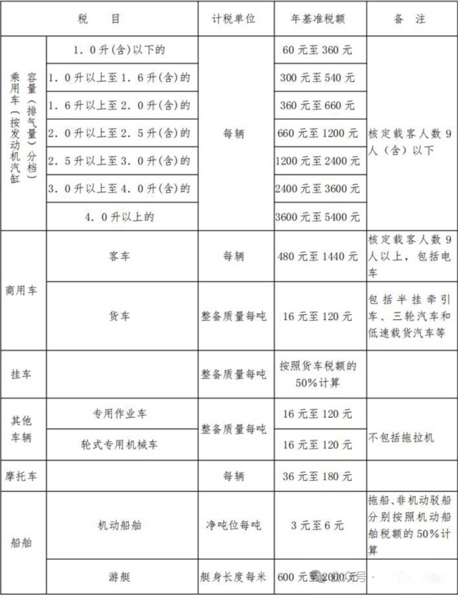 今晚必出二肖