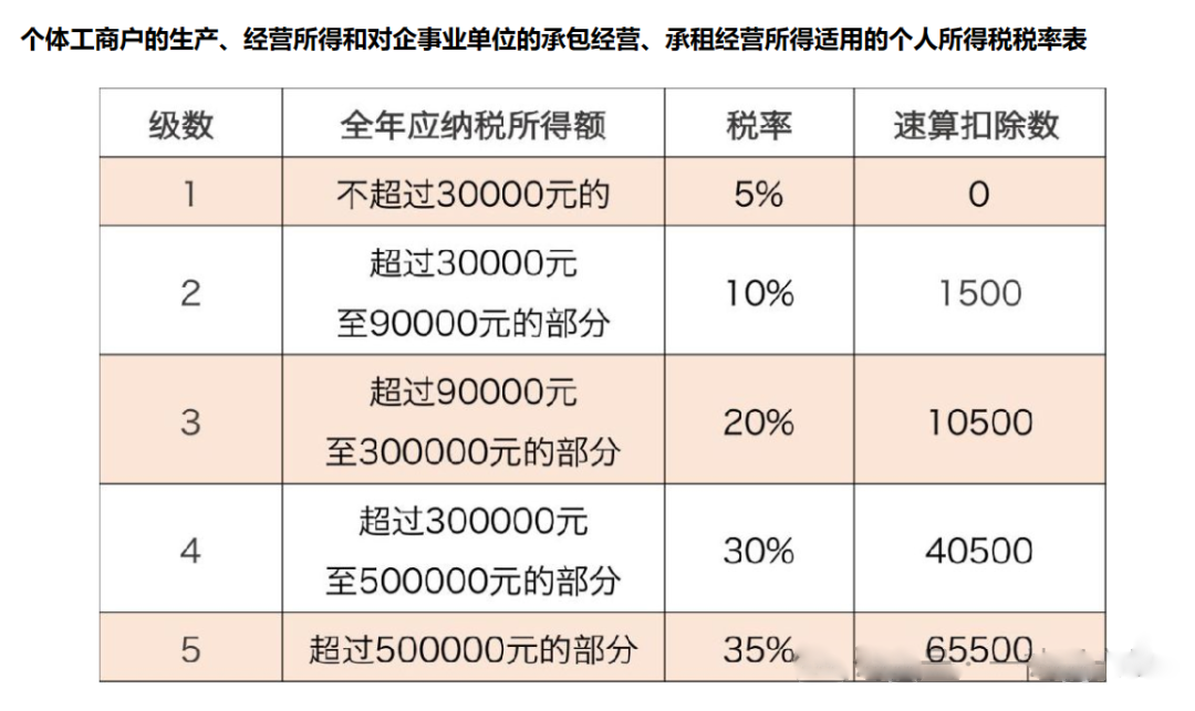 今晚必出二肖